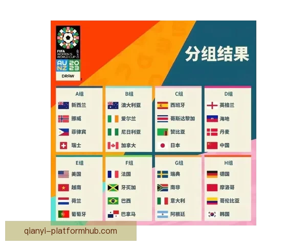 世界杯竞猜预测分析:深度解读各队实力对比与赛程趋势 世界杯竞猜预测分析:深度解读各队实力对比与赛程趋势