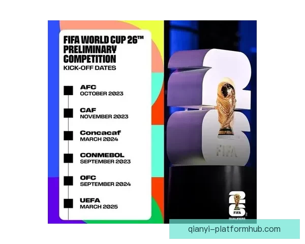 美加墨世界杯赛前深度竞猜与胜负走势全面解析 美加墨世界杯赛前深度竞猜与胜负走势全面解析