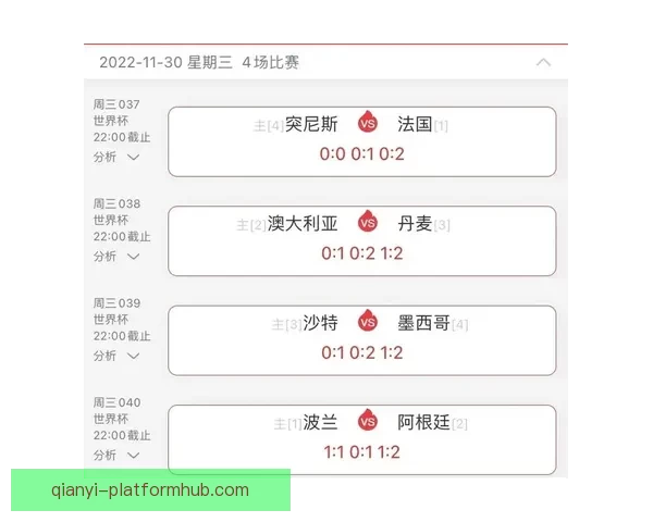 世界杯体育竞猜全攻略 提升预测准确率的技巧与策略 世界杯体育竞猜全攻略 提升预测准确率的技巧与策略