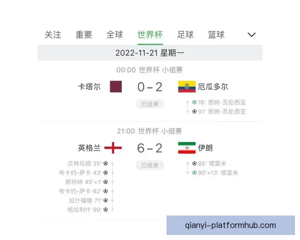 世界杯精彩赛事竞猜攻略与投注策略全解析