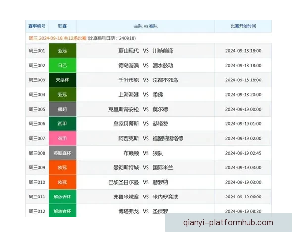 精准预测体育赛事结果提升你的竞猜策略和盈利机会
