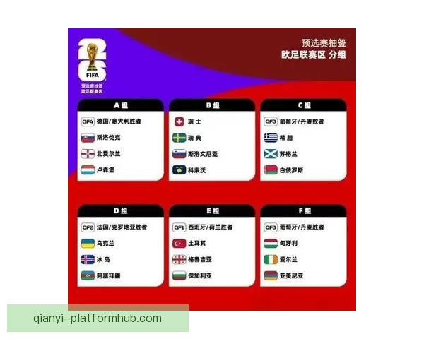 2026年世界杯加拿大精彩赛事全景解析与看点前瞻