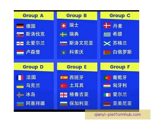 2026年世界杯分组规则详解及小组赛晋级策略分析