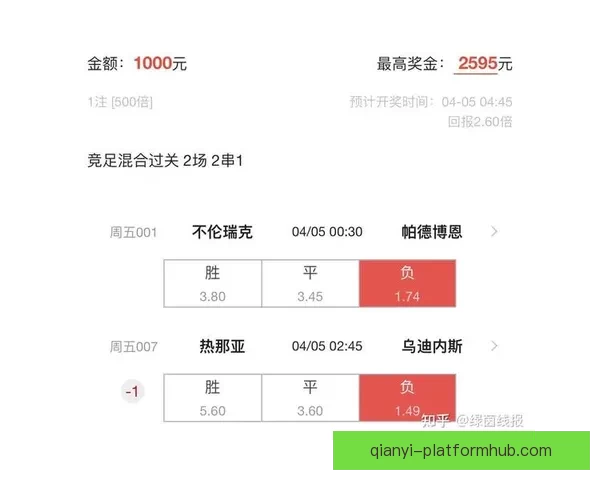 足球竞猜平台：带你走进真实赛事预测，赢取丰厚奖金的最佳选择