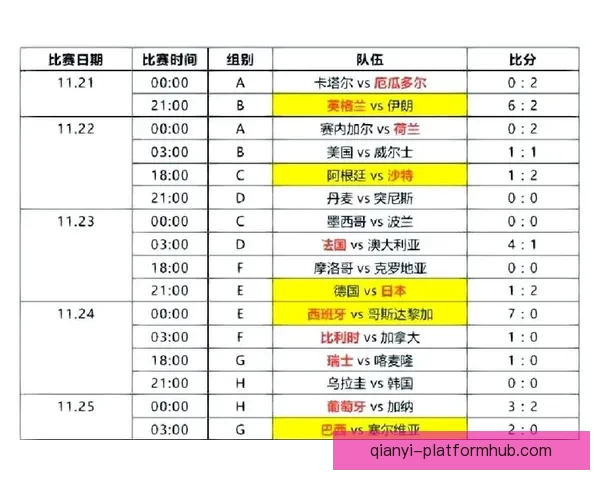 2026年世界杯即将开启 全球球迷期待盛大赛事精彩纷呈